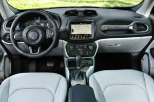 Преимущества новой модели Jeep Renegade 2020 Преимущества новой модели Jeep Renegade 2020