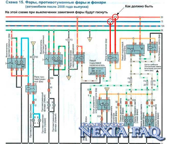 Разгрузка контактной группы на нексии N-150 Разгрузка контактной группы на нексии N-150 (nexia)