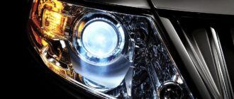 Светодиодная линзованная LED оптика