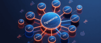 Промокоды как инструмент современной экономии: принципы работы, виды и правила использования