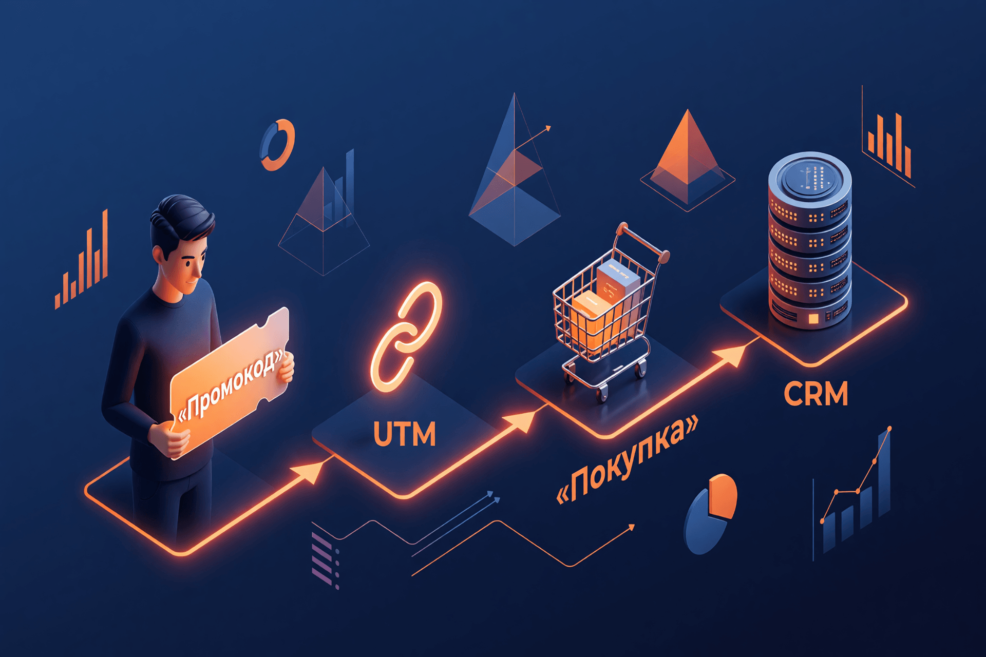 Промокоды как инструмент современной экономии: принципы работы, виды и правила использования